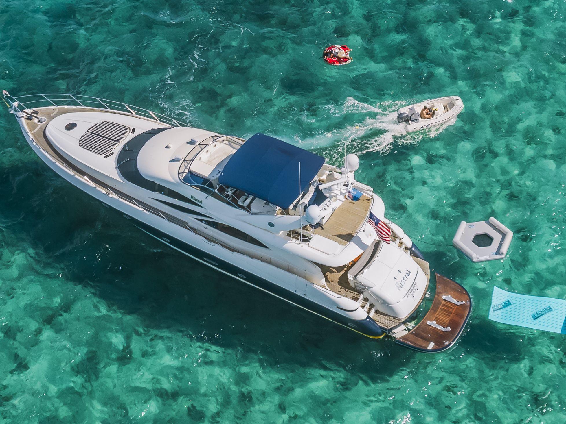 Florida visual data 5