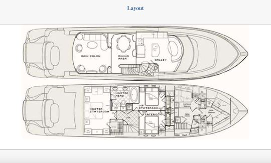 Layout of main deck and lower deck. The flybridge is not seen on this diagram